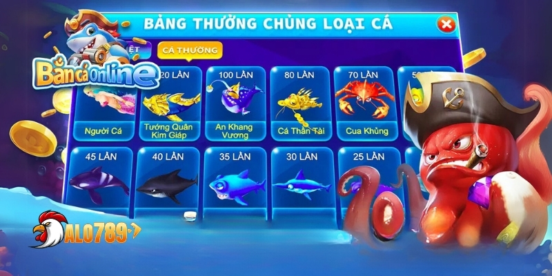 Game Bắn Cá H5 Cực Hot Tại Nhà Cái ALO789 Năm 2025 4 Biết chọn thẻ cào phù hợp