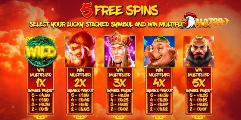 Luật chơi slot tây du ký 
